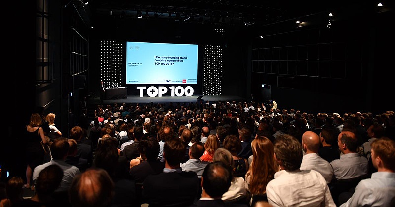 Switzerland chooses 100 most promising startups